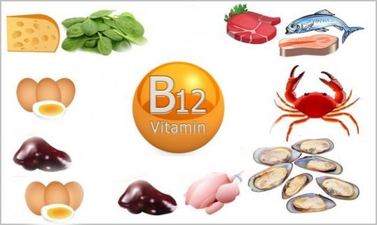 вітамін B12: в яких продуктах він міститься