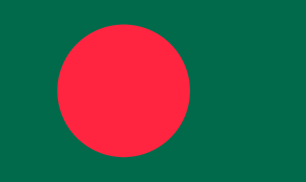 Цікаві факти про Бангладеш