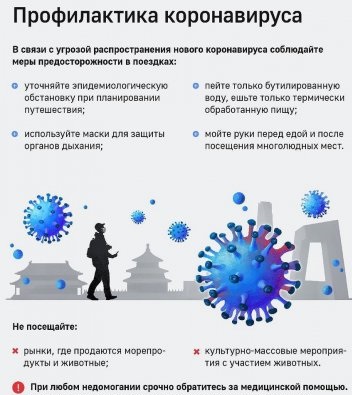 кронавірус профілактика